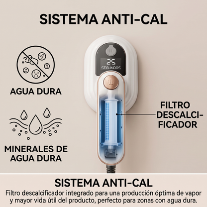 Mini Plancha de Vapor para Maleta