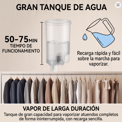 Mini Plancha de Vapor para Maleta